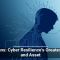 Humans: Cyber Resilience&rsquo;s Greatest Risk and Asset