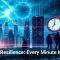 Cyber Resilience: Every Minute Matters